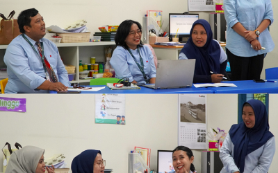 Evaluasi Program Sekolah